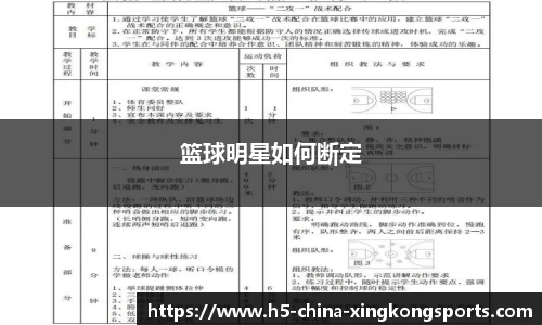 篮球明星如何断定